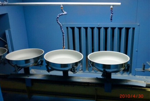 涂裝設(shè)備的類(lèi)別按行業(yè)分類(lèi)劃分可以分為哪些領(lǐng)域？